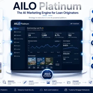 Platinum Membership Add-on